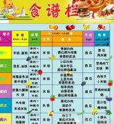 天富注册幼儿园一般菜谱,幼儿园使用什么菜谱